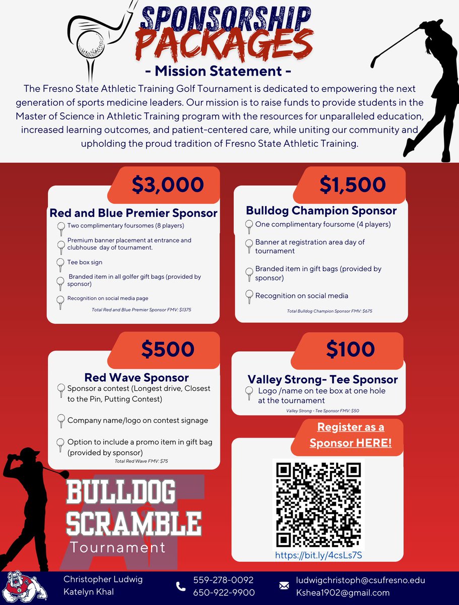 Fresno State: Athletic Training Education tweet media