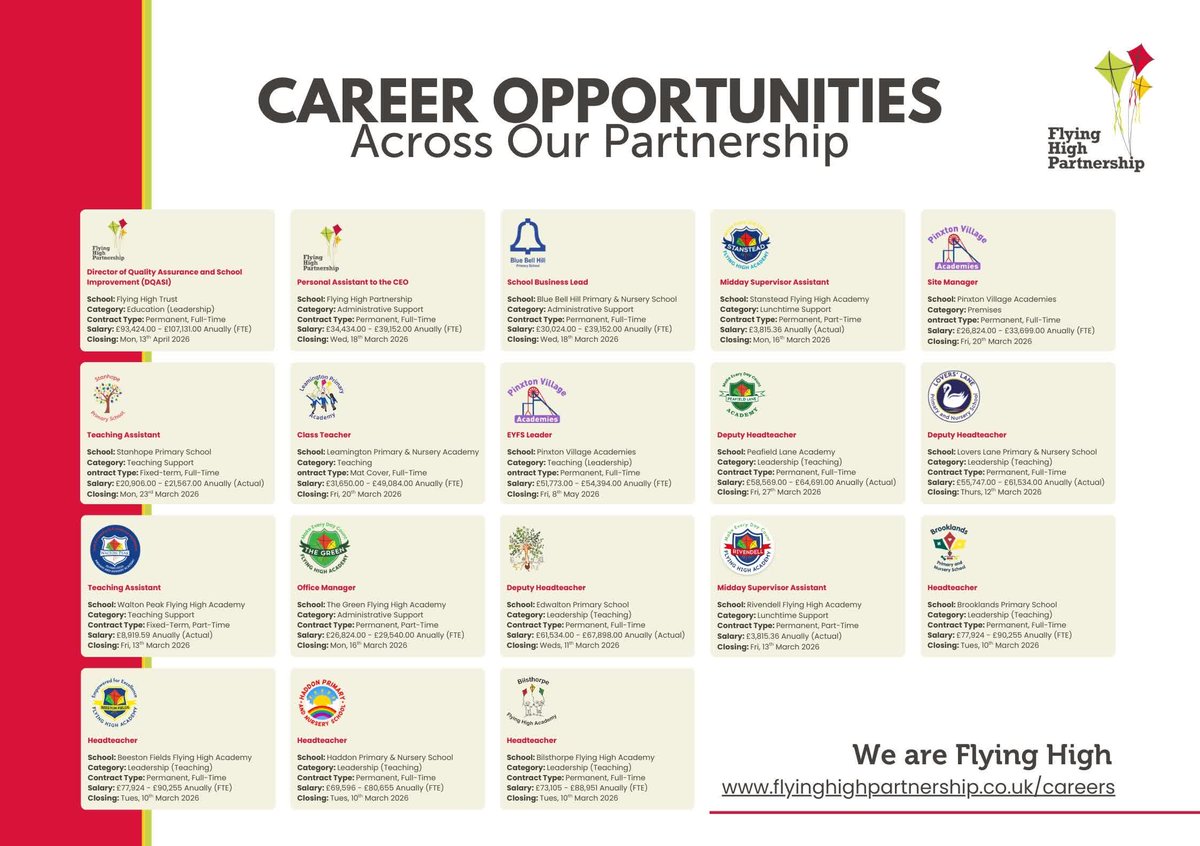 Flying High Partnership tweet media