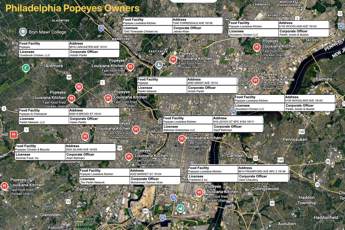 <a href="/amuse/">@amuse</a> They bought multiple Popeyes franchises (immigrant preferential SBA loan -> franchise strategy) and also have a portfolio of 10 single family houses that they likely bought using FHA/USDA loans. They amassed quite the portfolio of real estate and businesses using our system...