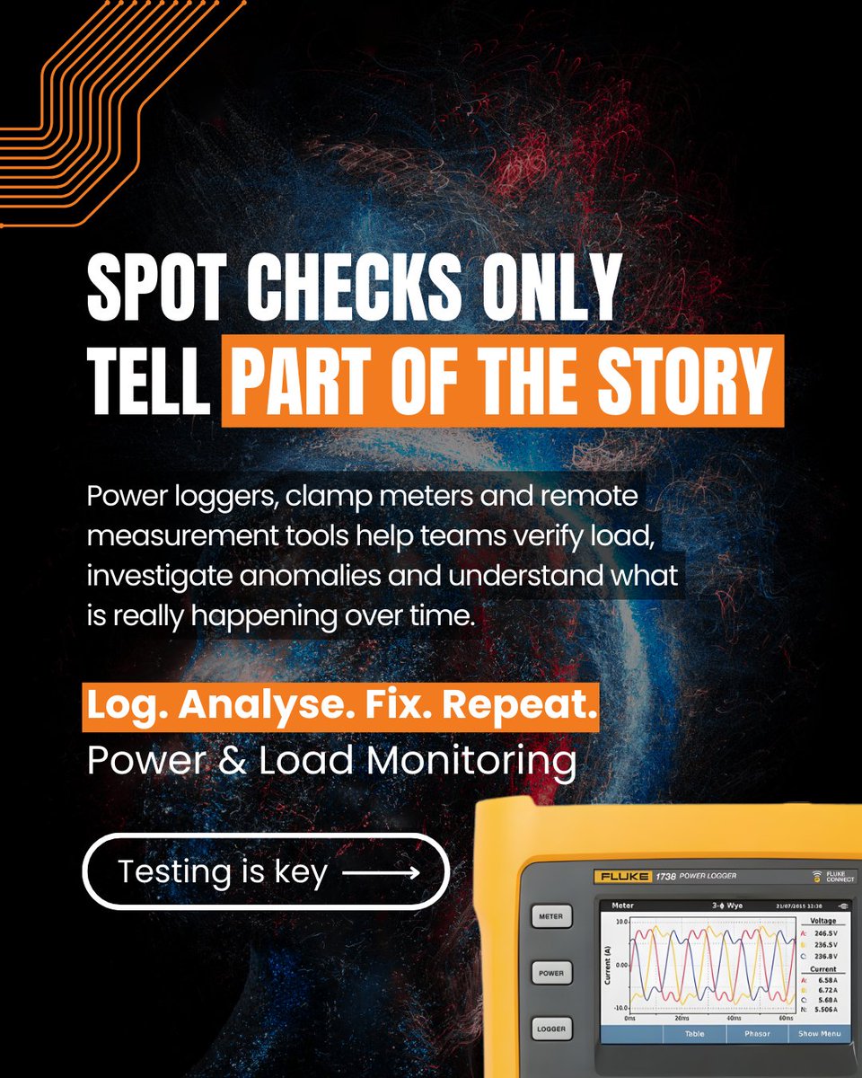 Test Meter Group Ltd tweet media