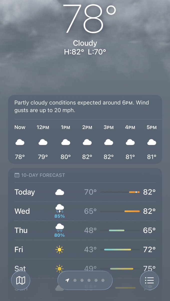 Riflemanscreed2's tweet image. 78° and 76% HUMIDITY 😬
#Louisiana