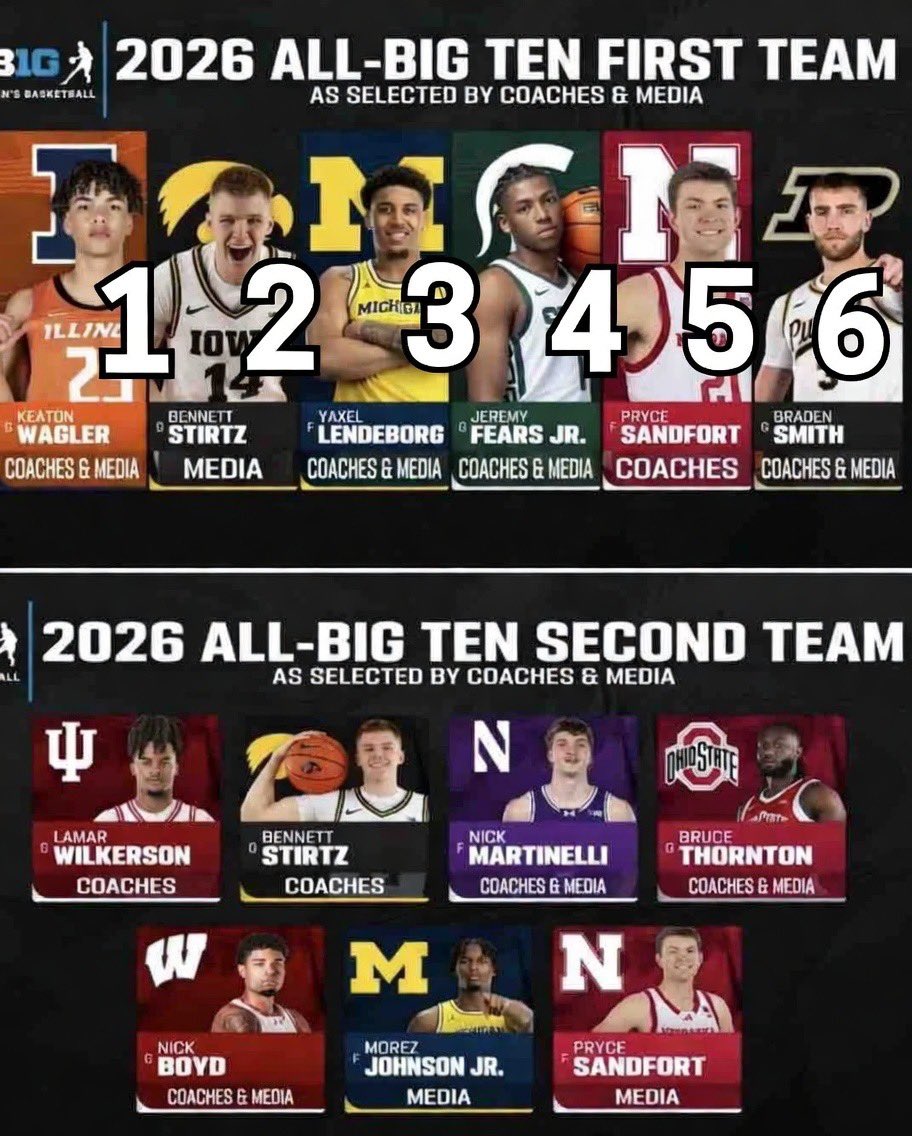 Wisconsinsane® tweet media