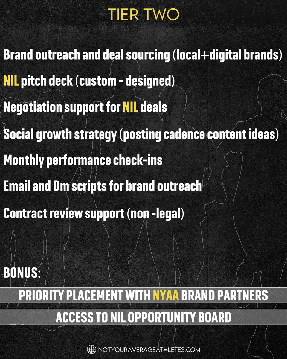 Not Your Average Athlete tweet media