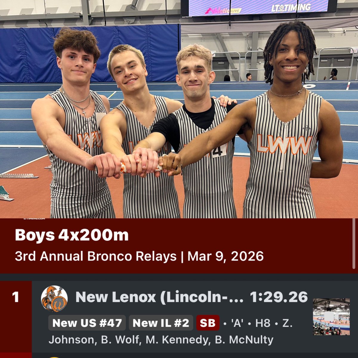 LWW Track & Field tweet media