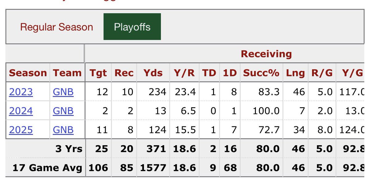 Taylor Kyles tweet media