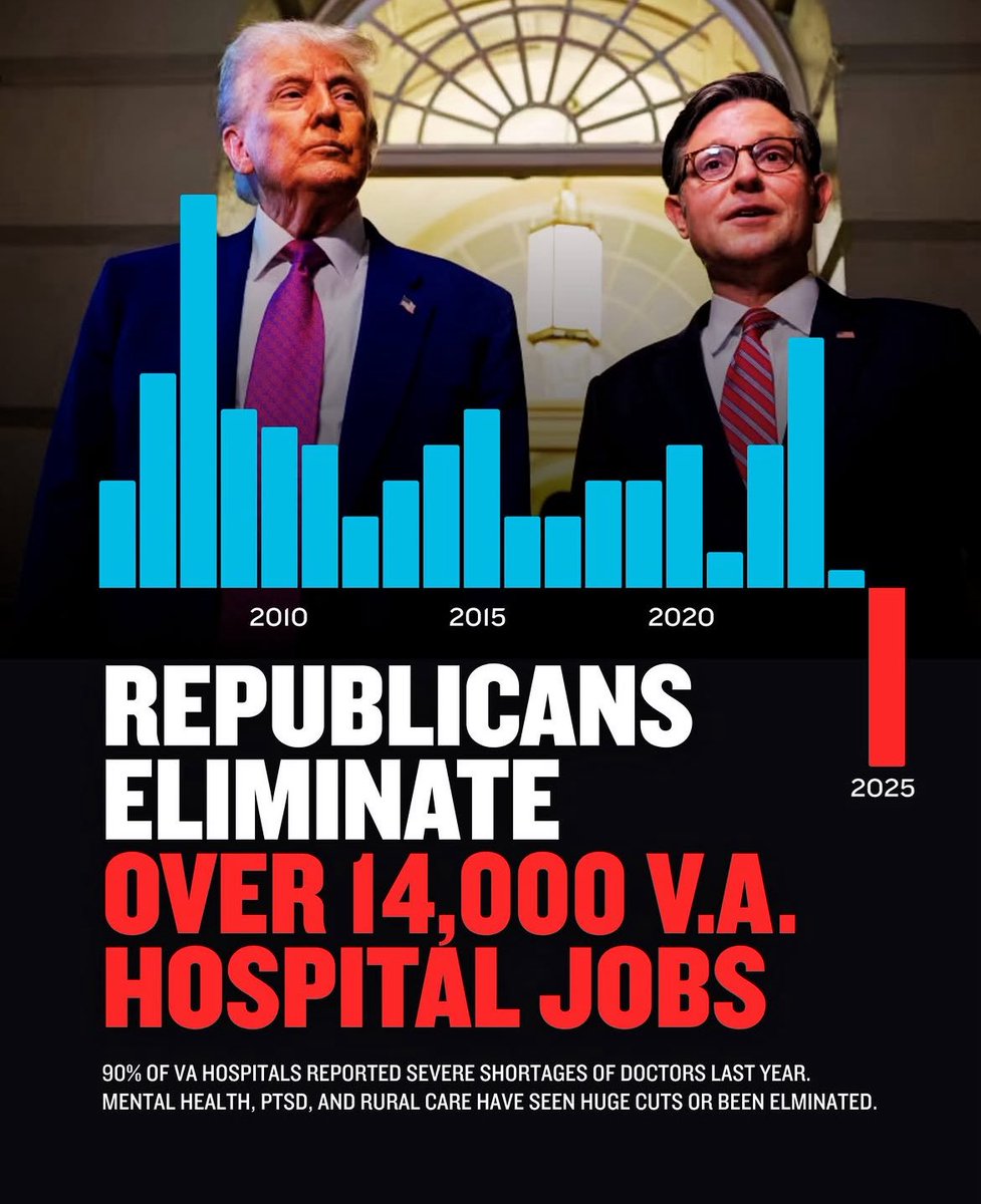 ‼️‼️‼️‼️‼️VETERANS‼️‼️‼️‼️
As they continue to send more military out in harms way, just remember how they treat Veterans. 
We send Americans to war, but when they come home, we abandon them.

Veterans already face some of the highest rates of unemployment, homelessness,