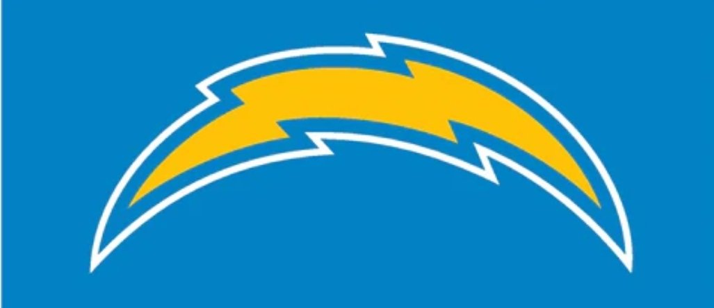 Fun Football Podcast tweet media