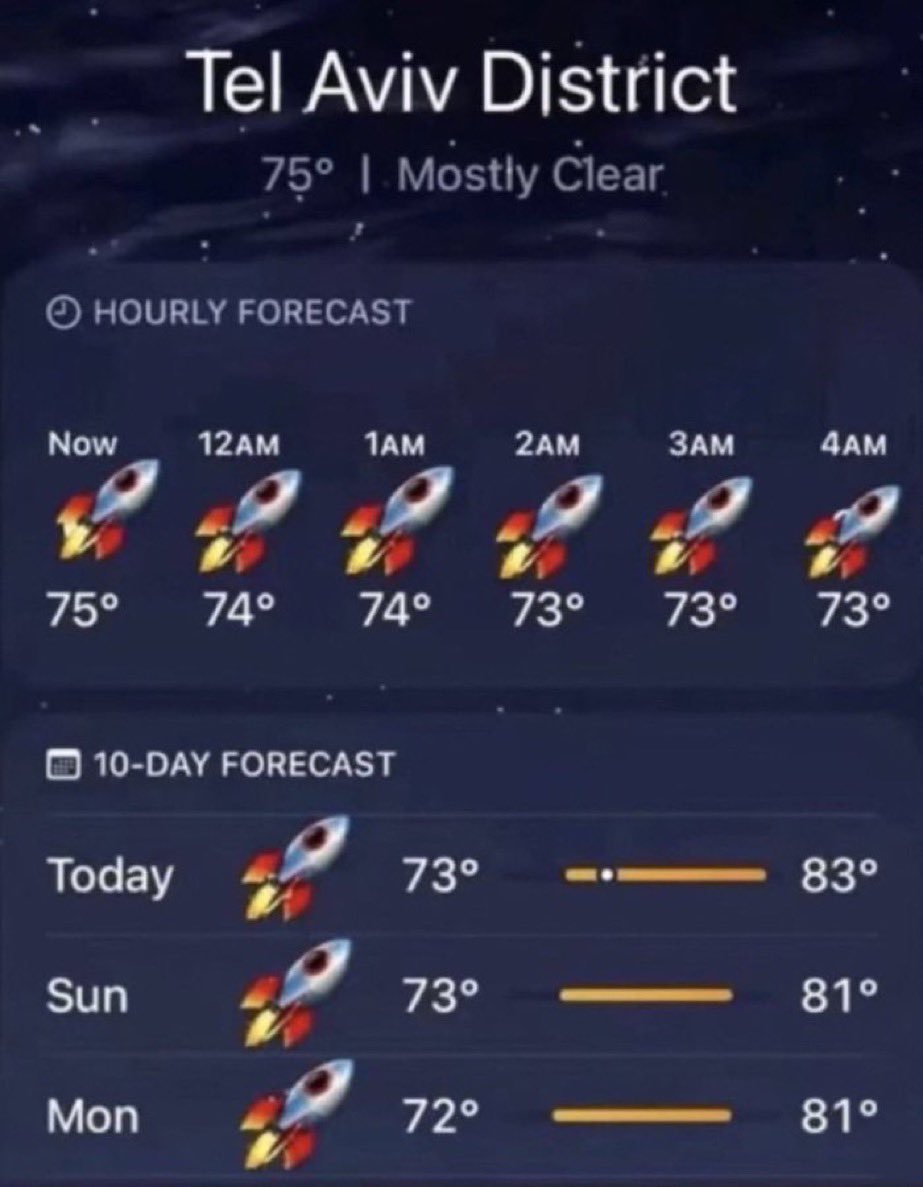 Mark Summers 🇮🇪 tweet media