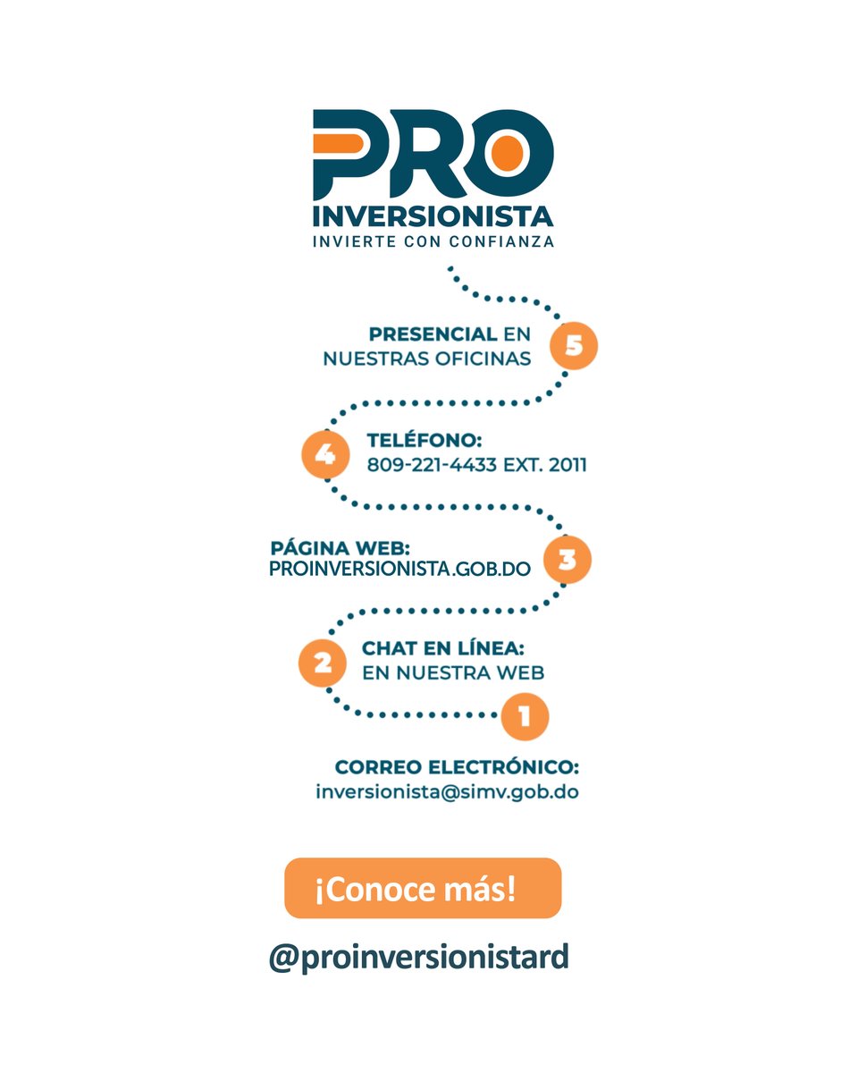 Superintendencia del Mercado de Valores tweet media