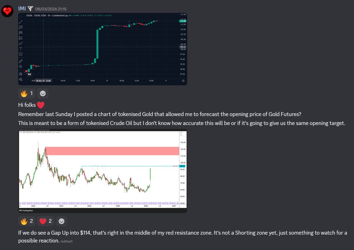 IMI - Pro Traders Lounge tweet media