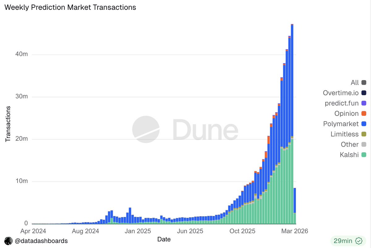 Jim from blocmates tweet media