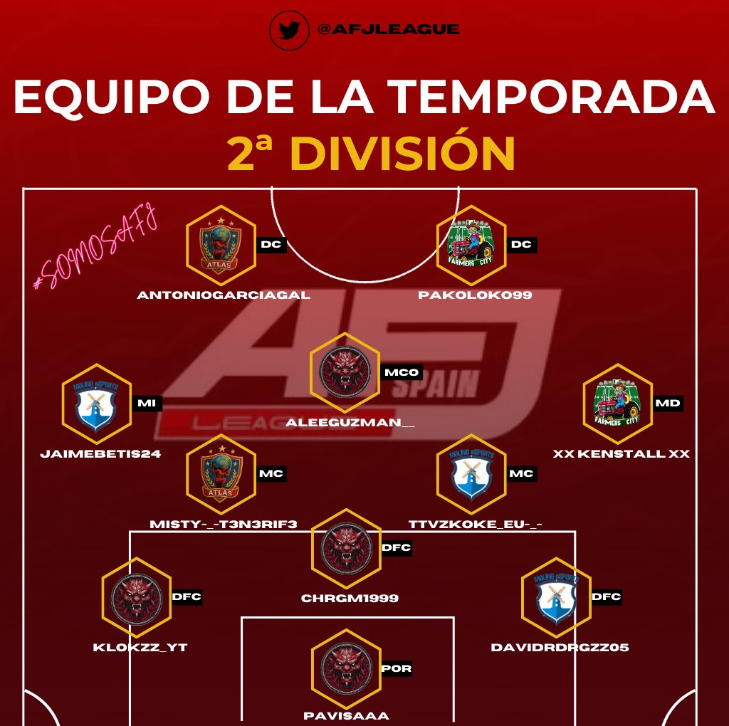 AFJ España 🇪🇸 🎮 tweet media