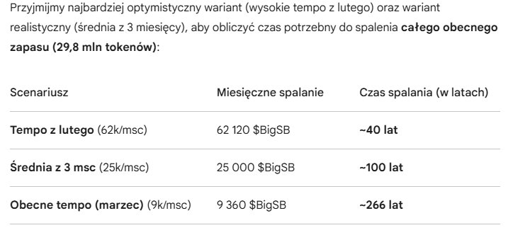Wyjaśniamy Zaorskiego tweet media