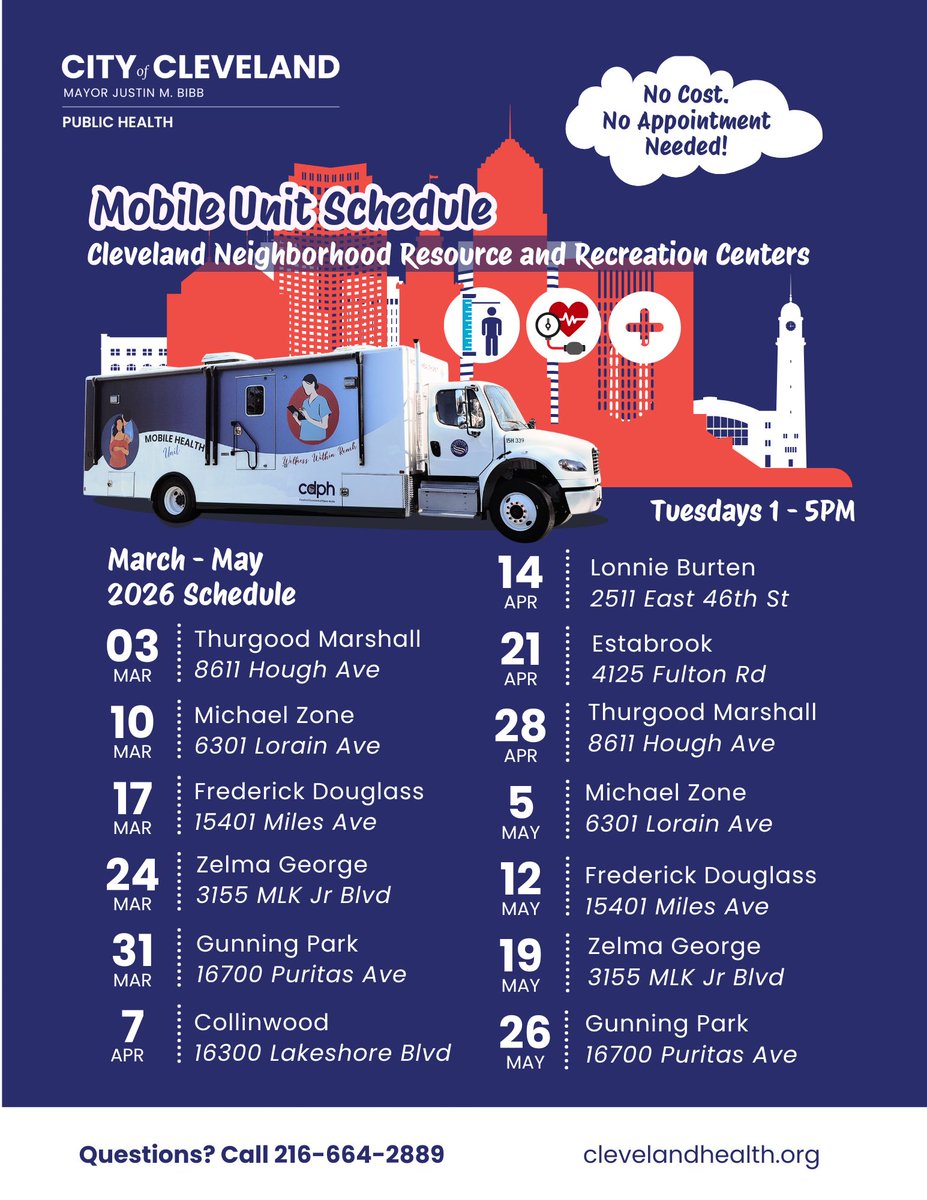 Cleveland Department of Public Health tweet media