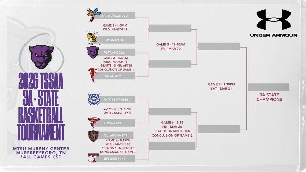 David E. Woods, Ed.D. tweet media