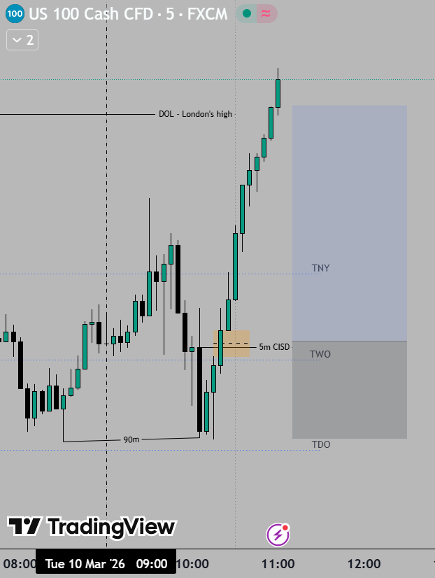 QT Trader tweet media