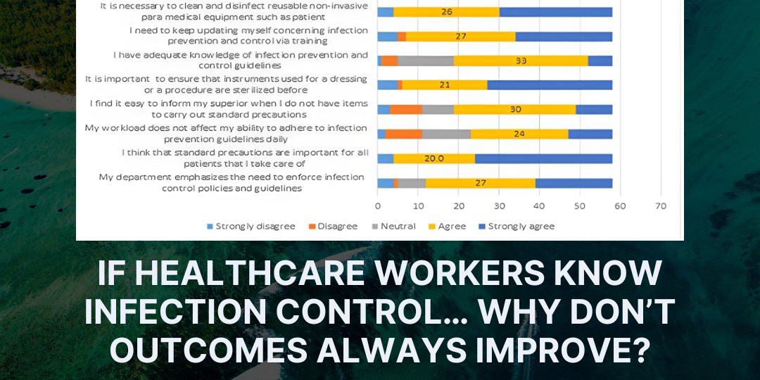 CureusPubHealth's tweet image. 84.5% reported good IPC practice. 69% had strong knowledge. But knowledge didn’t predict behavior. Attitude did. Should hospitals shift IPC budgets toward behavioral change programs?
 
Read more: hubs.la/Q046cyrD0

#Cureus #InfectionControl #Quality #MedEd