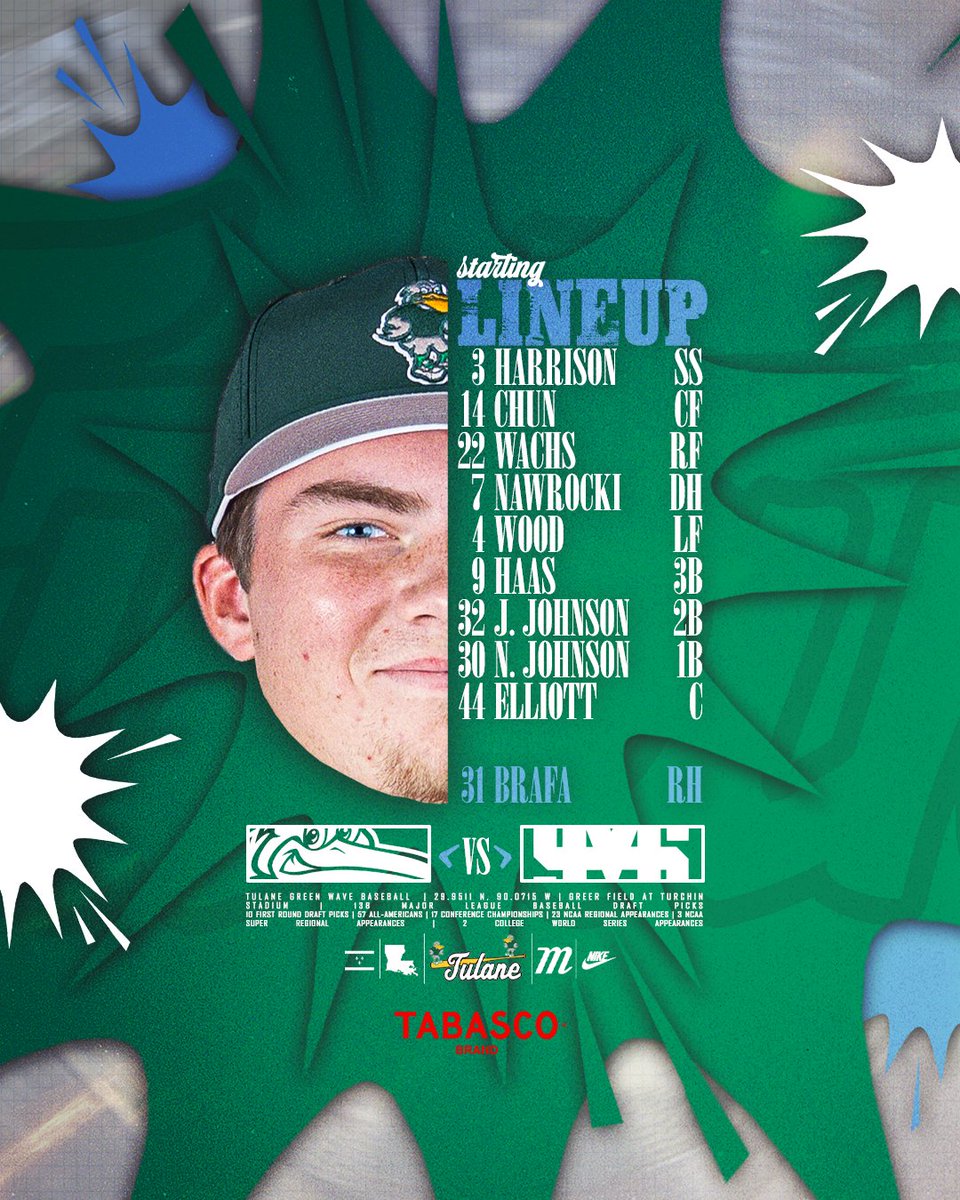 Tulane Baseball tweet media