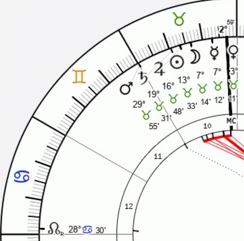 Nornal Guy 🧙‍♂️ tweet media