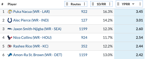 Jacob Gibbs tweet media