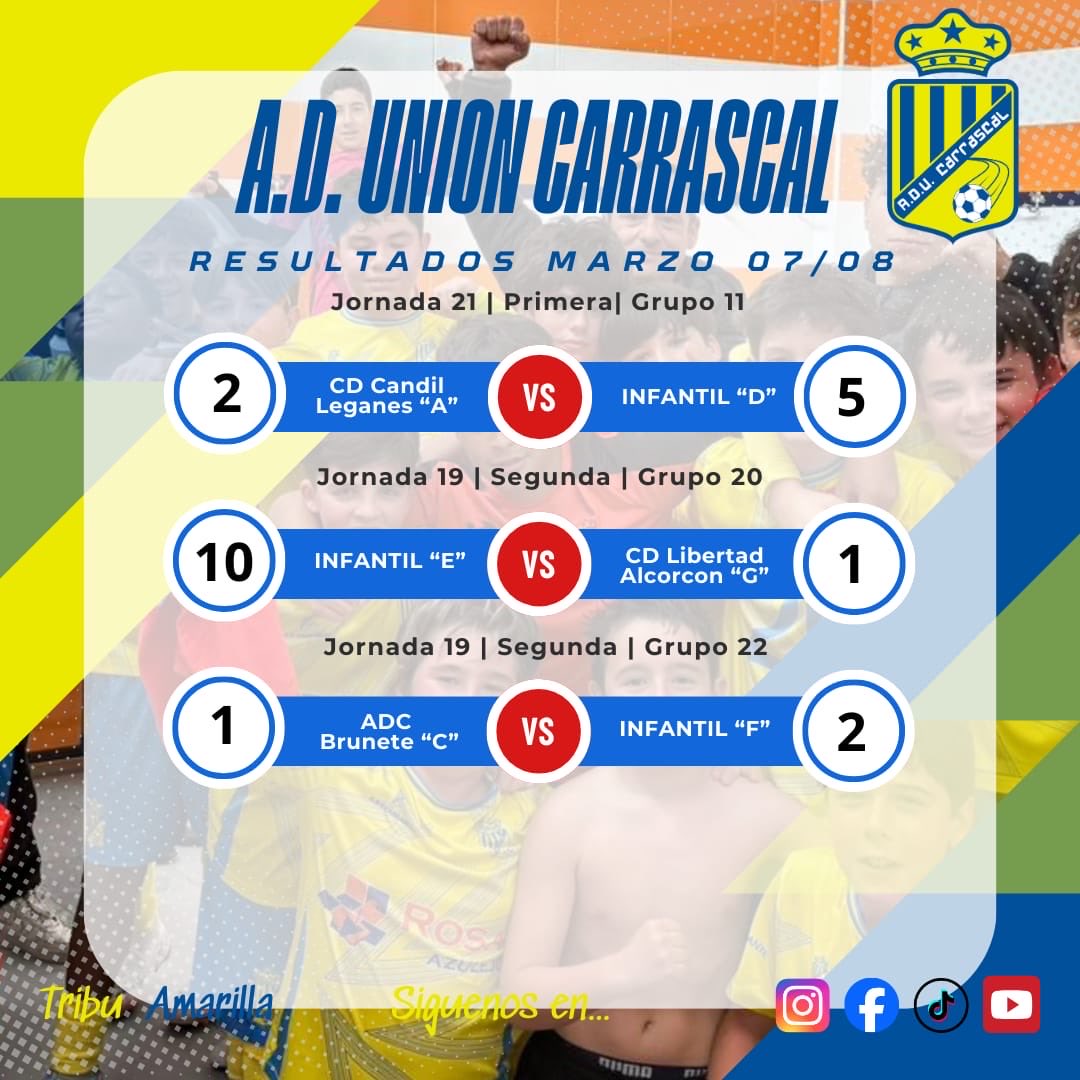 ADU Carrascal tweet media