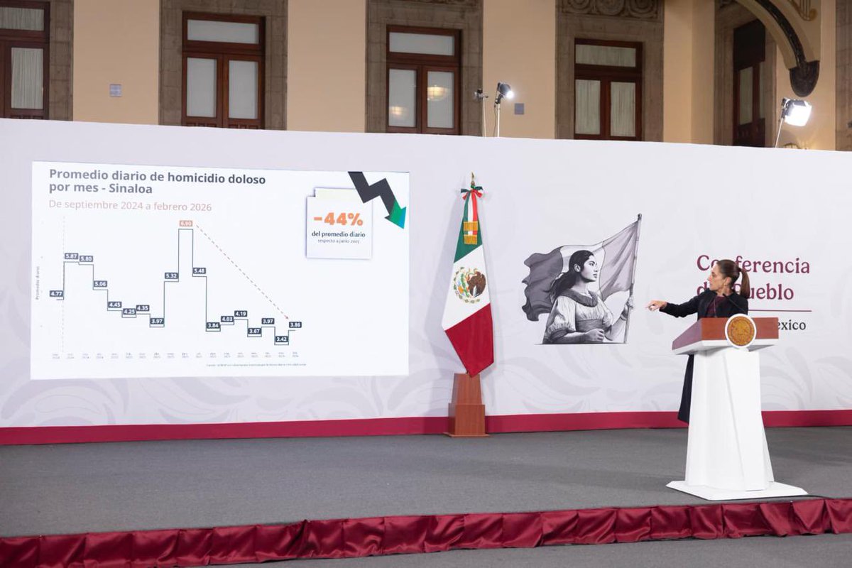 Daniel Serrano Palacios tweet media