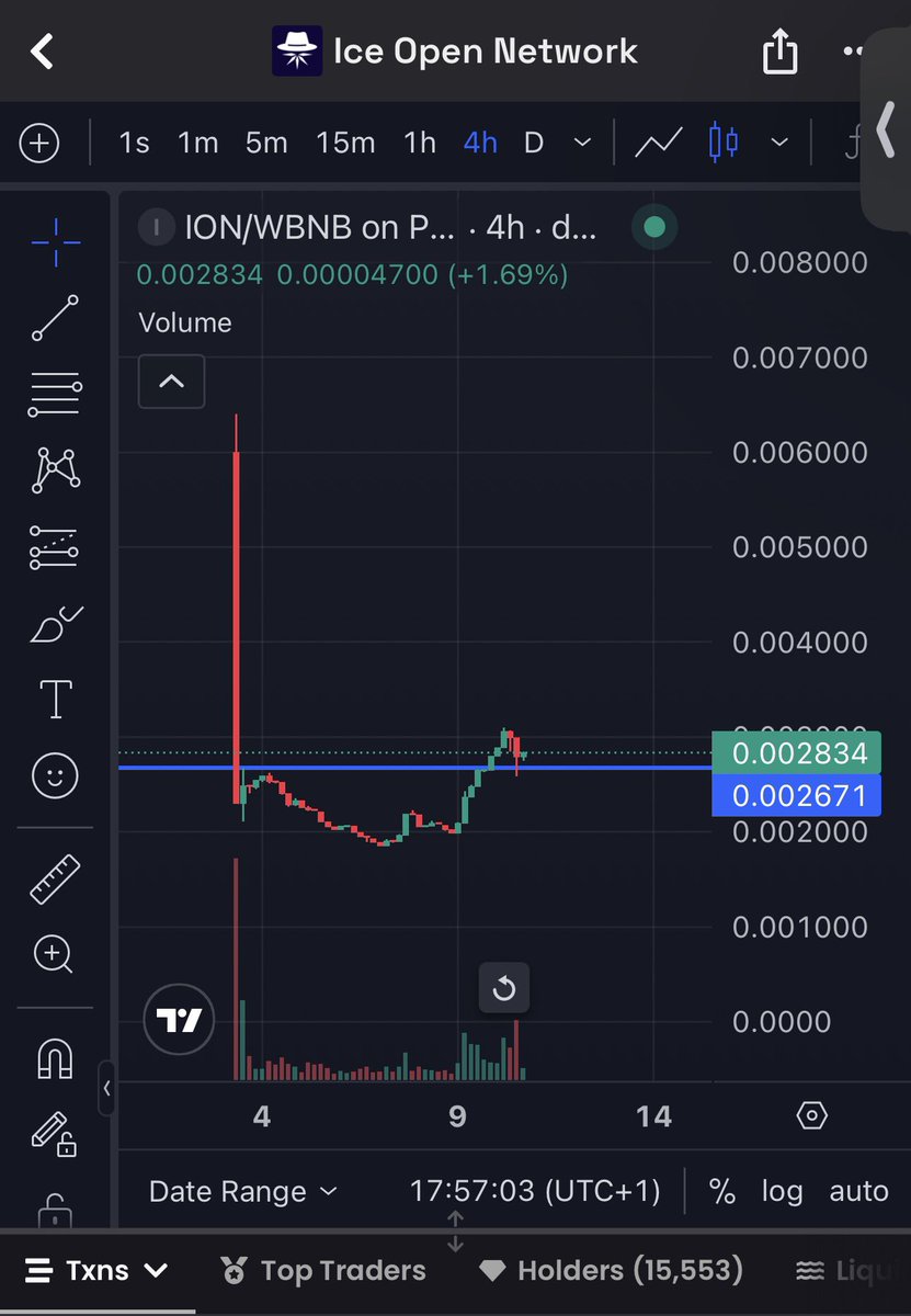 BitcoinHabebe tweet media