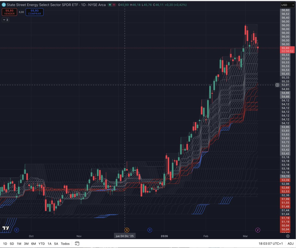 Gustavo Calvo tweet media