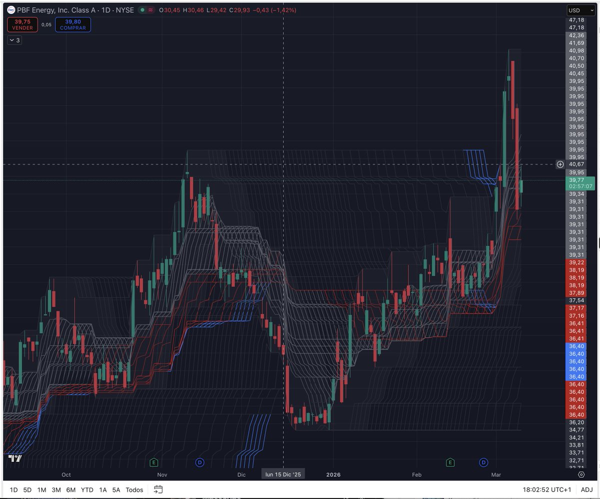 Gustavo Calvo tweet media