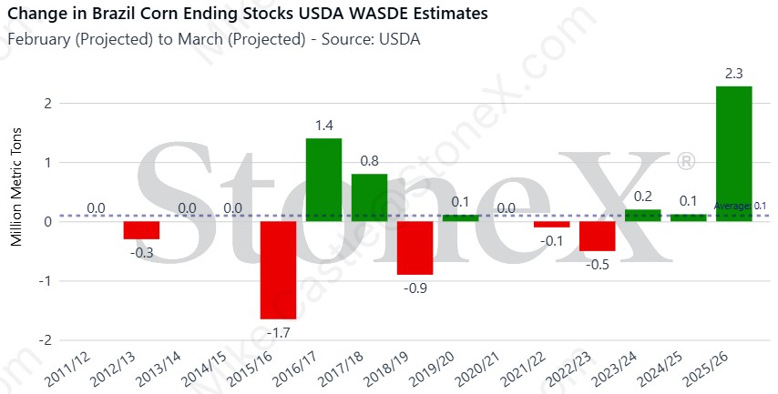 Mike Castle tweet media