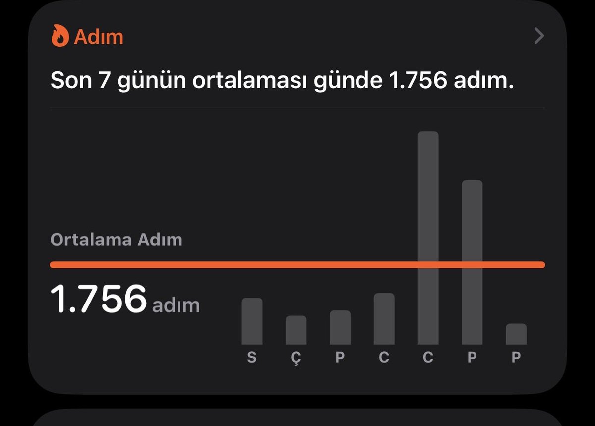 Asaf Aydın tweet media