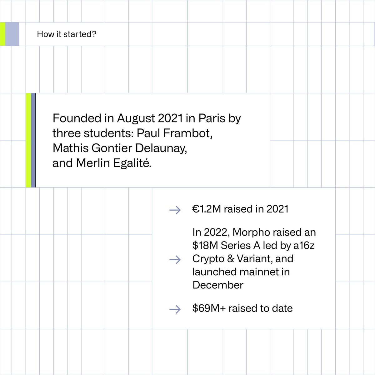 CoinShares US tweet media