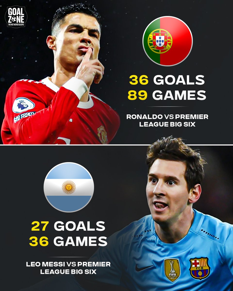 GOAL ZONE tweet media