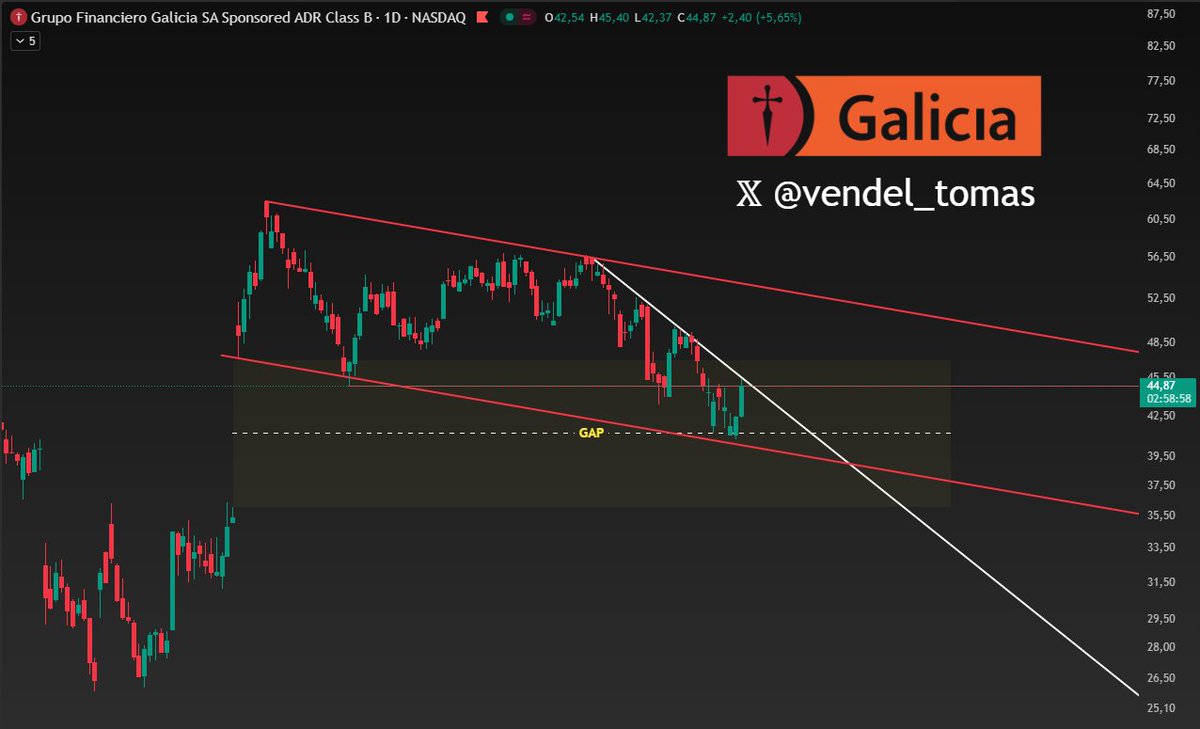 Tomás Vendel tweet media