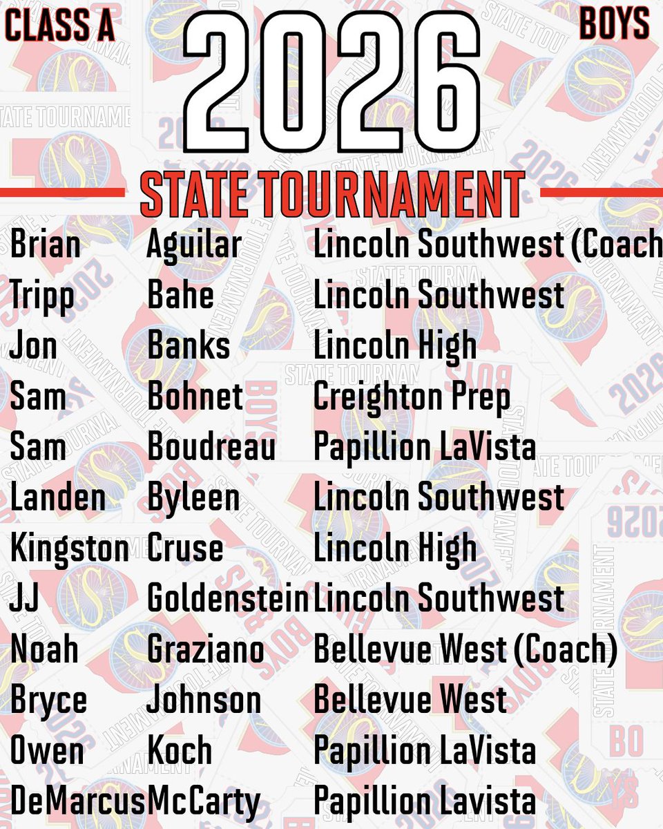 Supreme_Bball's tweet photo. NSAA Boys State Tournament

This week, we have 54 boys and 10 coaches competing in their respective classes at the state tournament. We want to congratulate each of them and their teams on making it to the final week of the season. Go represent.

#SupremeFamily | #BoyssStateBball https://t.co/Q85xBgbtjA