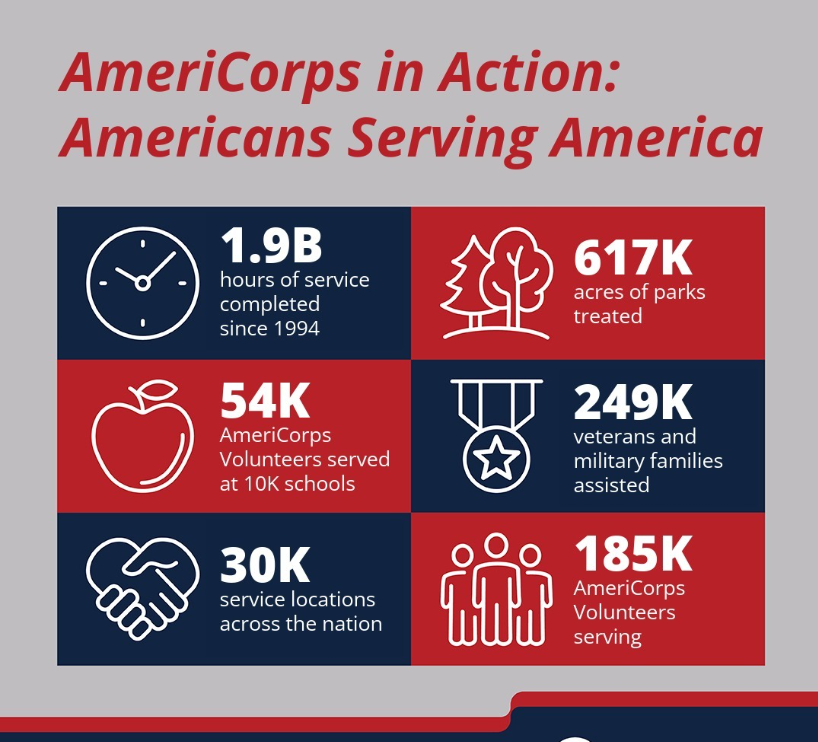 Step Up Savannah tweet media