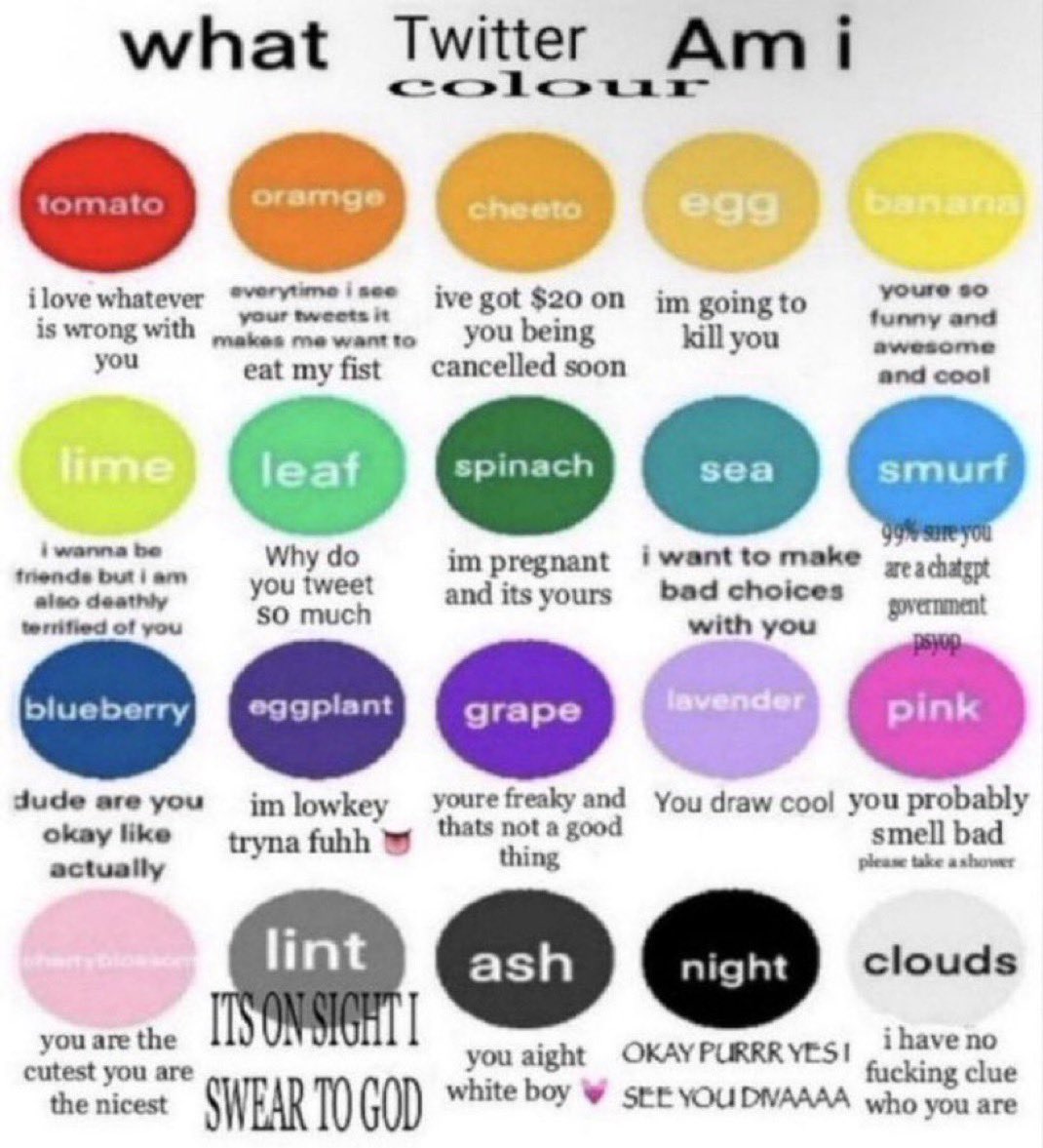 i don’t usually post these but i need to know