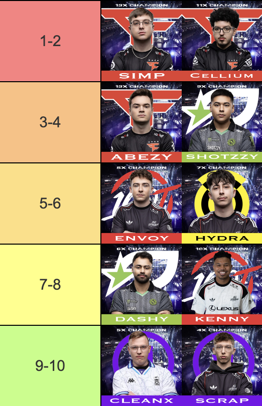 CoD Discussion tweet media