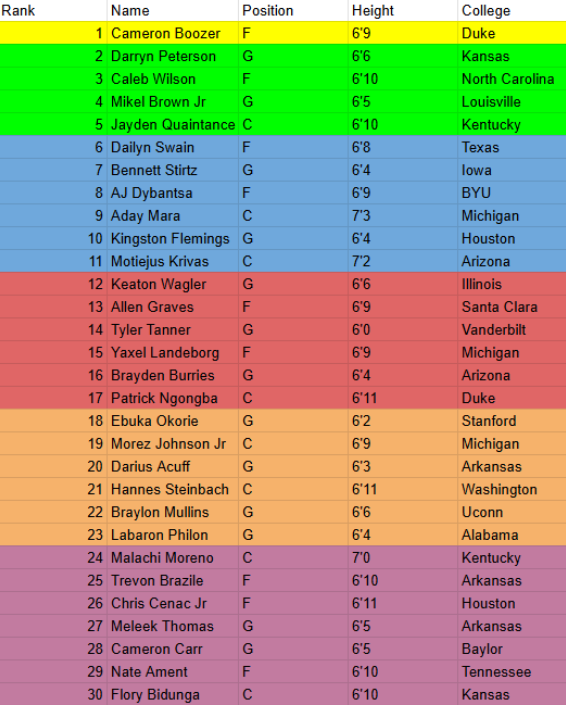 LeiterIsKing tweet media