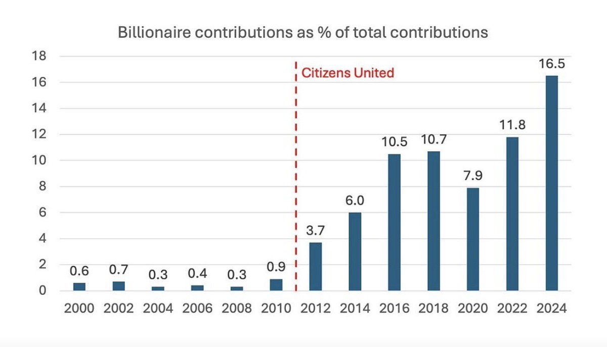 Scott Santens tweet media