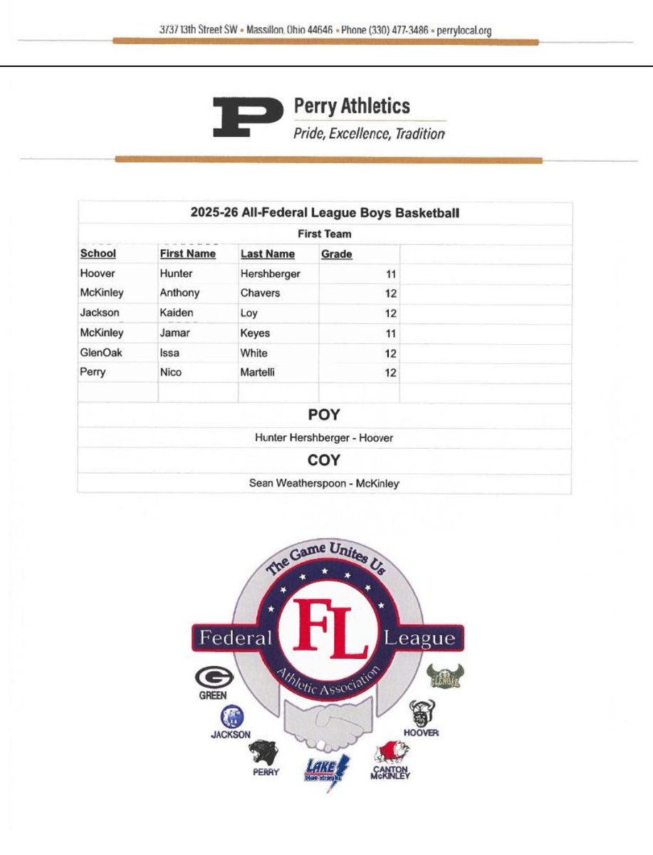 Big Time Sports tweet media