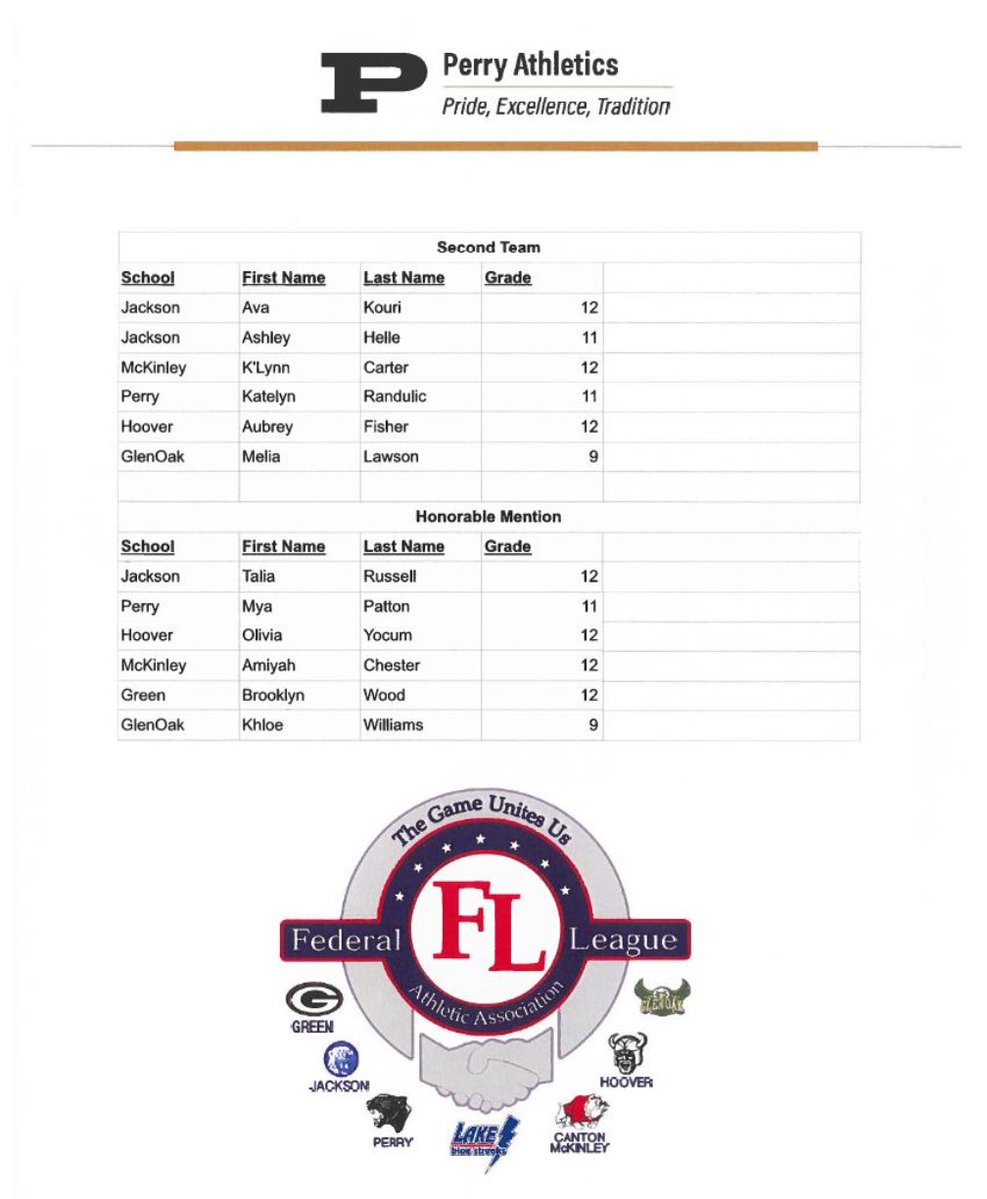 Big Time Sports tweet media