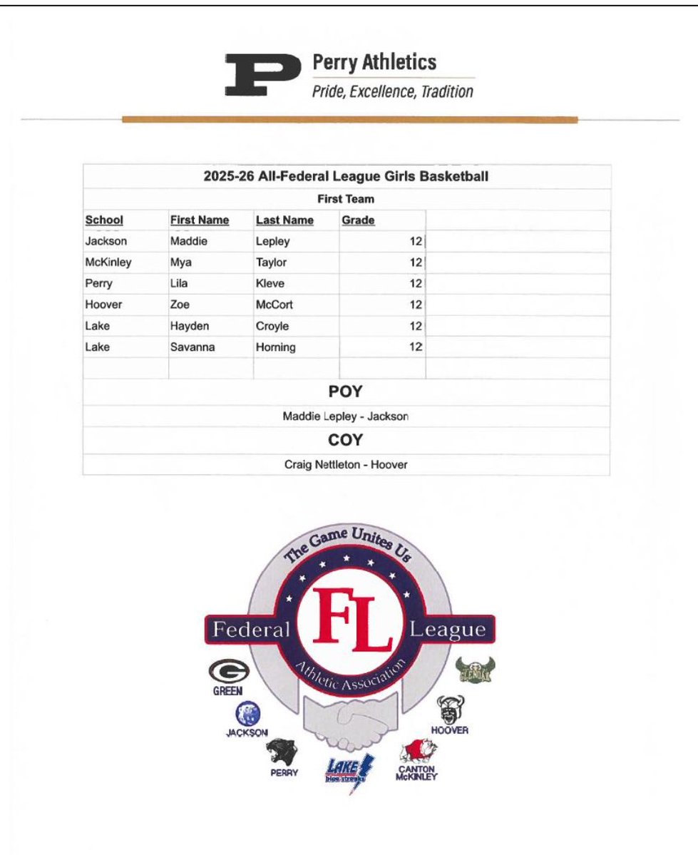 Big Time Sports tweet media