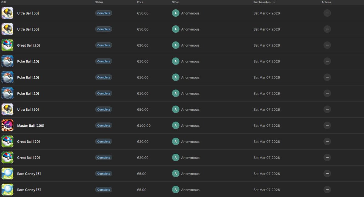 Champion Sweet tweet media