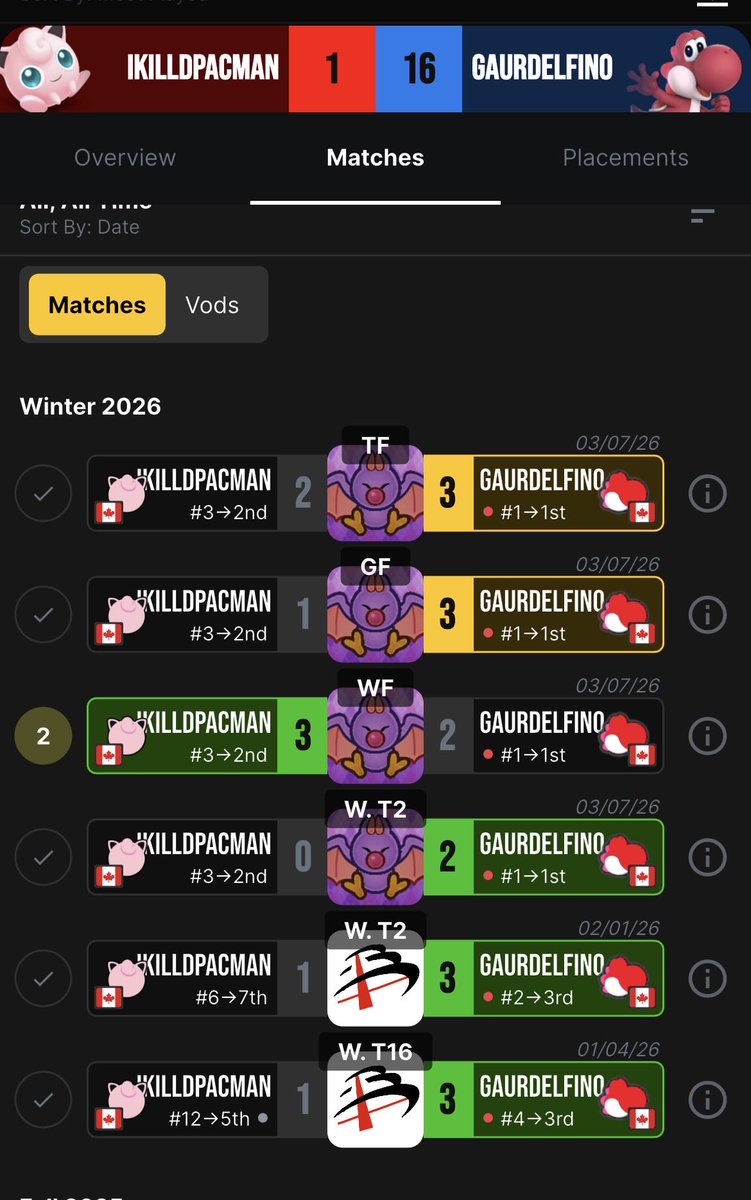 Ikilldpacman tweet media