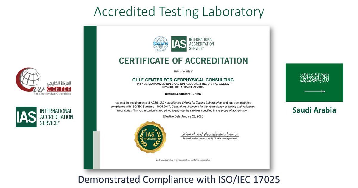 IntlAccredSvc's tweet image. Congratulations Gulf Center for Geophysical Consulting in Saudi Arabia for becoming an IAS Accredited Testing Laboratory. Demonstrating compliance with ISO/IEC 17025. bit.ly/4qSal0e #ConformityAssessment #IASAccredited #Accreditation #TestingLab #