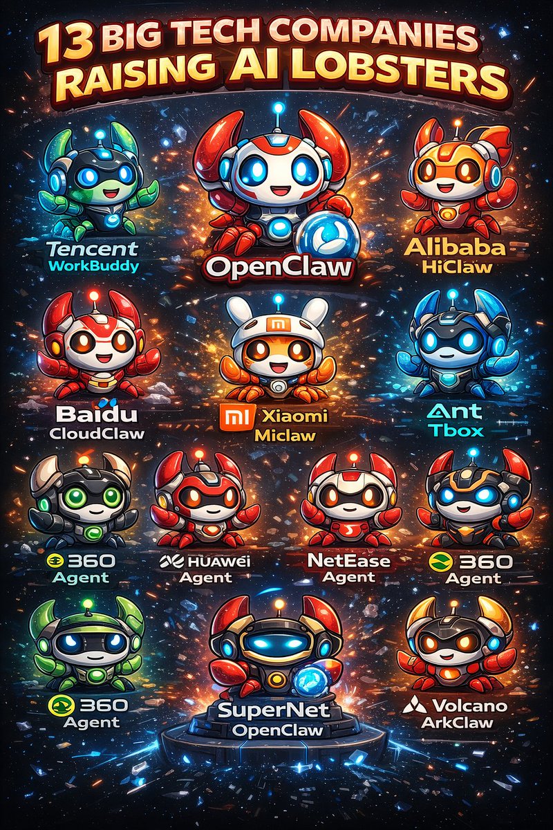 Mr Richard@AI+Crypto tweet media