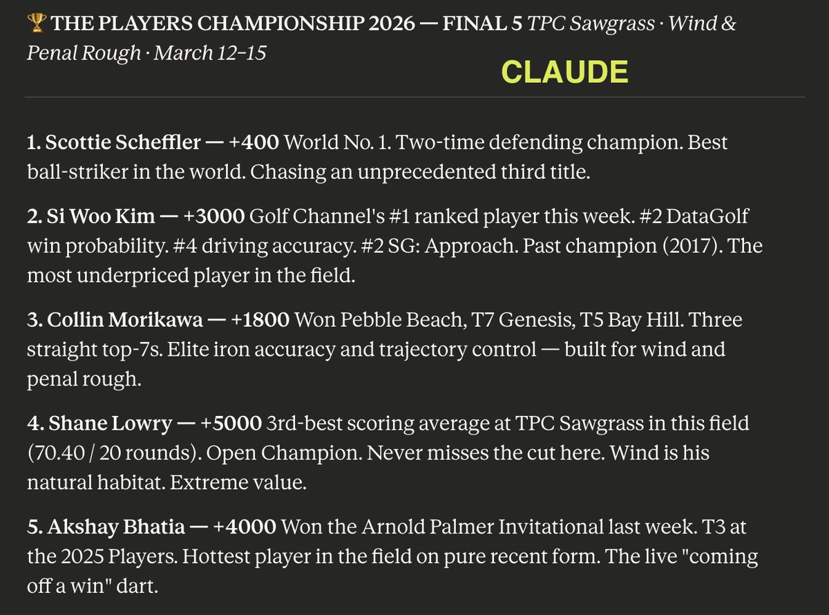 AXSportsHQ's tweet image. The Players Championship AI report is here. Conclusions are varied but the same. 

Tommy. Scottie. Morikawa. You have been chosen!