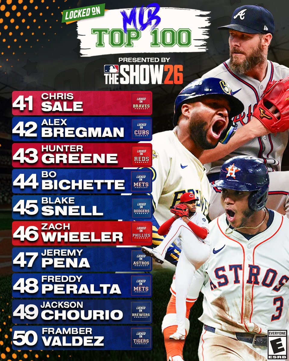 Locked On Podcast Network tweet media