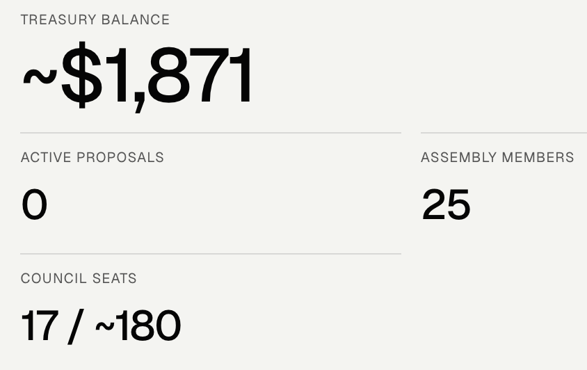 The AI Assembly tweet media